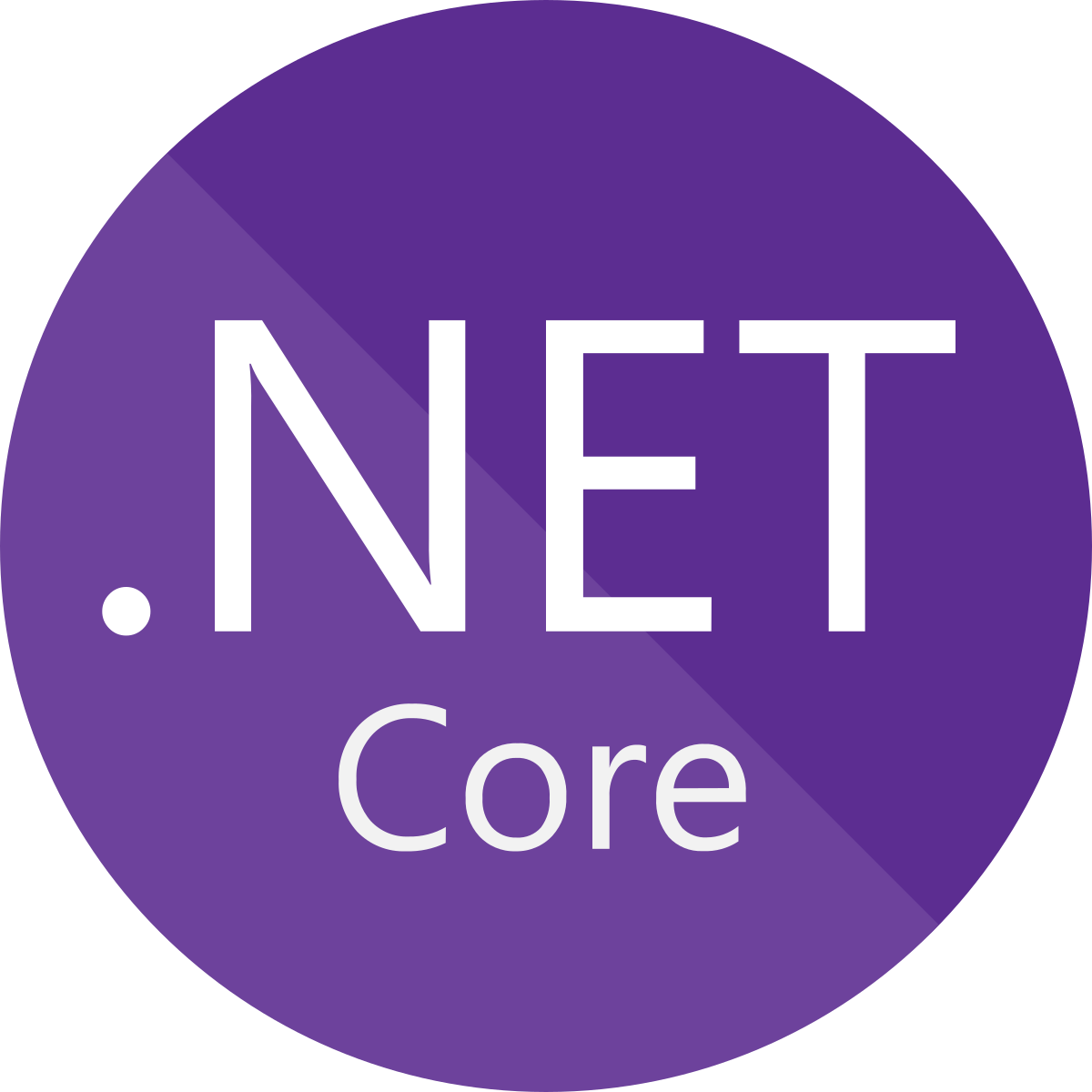 .net core software development technology