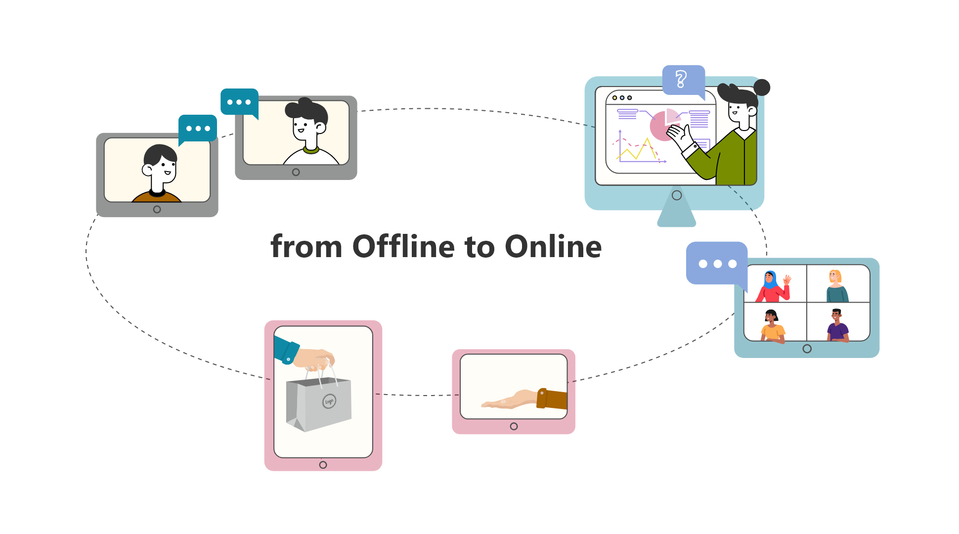 Your Business: From Offline To Online